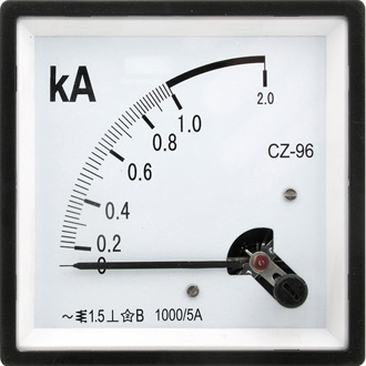 Приборы переменного тока Амперметр 1КА/5А 50гц  (96х96) 