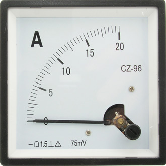 Приборы постоянного тока Амперметр 20А      (96х96) 