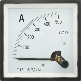 Приборы постоянного тока Амперметр 500А     (96х96) 