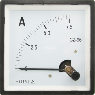 Приборы постоянного тока Амперметр 7.5А     (96х96) 