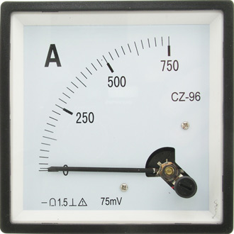 Приборы постоянного тока Амперметр 750А     (96х96) 