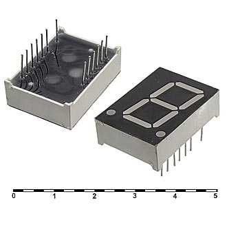 Цифровые индикаторы KEM-8102BG (Green) 