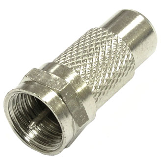 Высокочастотные разъемы FP-RCAJ 