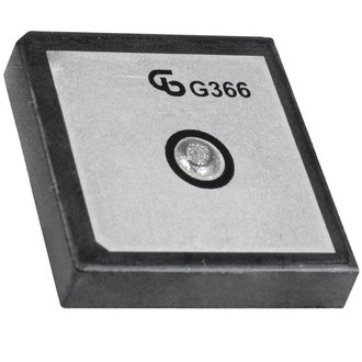 Антенны GPS RANT GPS/GLONASS-184 PCB   RUICHI Антенны GPS RANT GPS/GLONASS-184 PCB   RUICHI