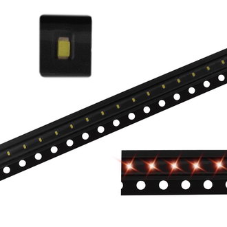 Светодиоды SMD FYLS-0402SRC FORYARD